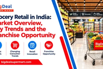 Grocery Retail in India: Market Overview, Key Trends and the Franchise Opportunity