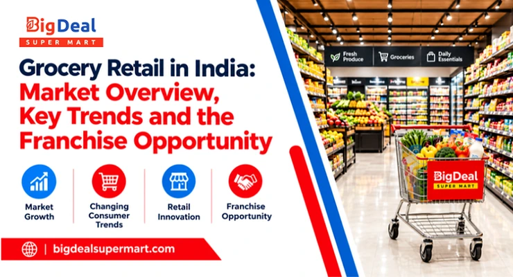 Grocery Retail in India: Market Overview, Key Trends and the Franchise Opportunity